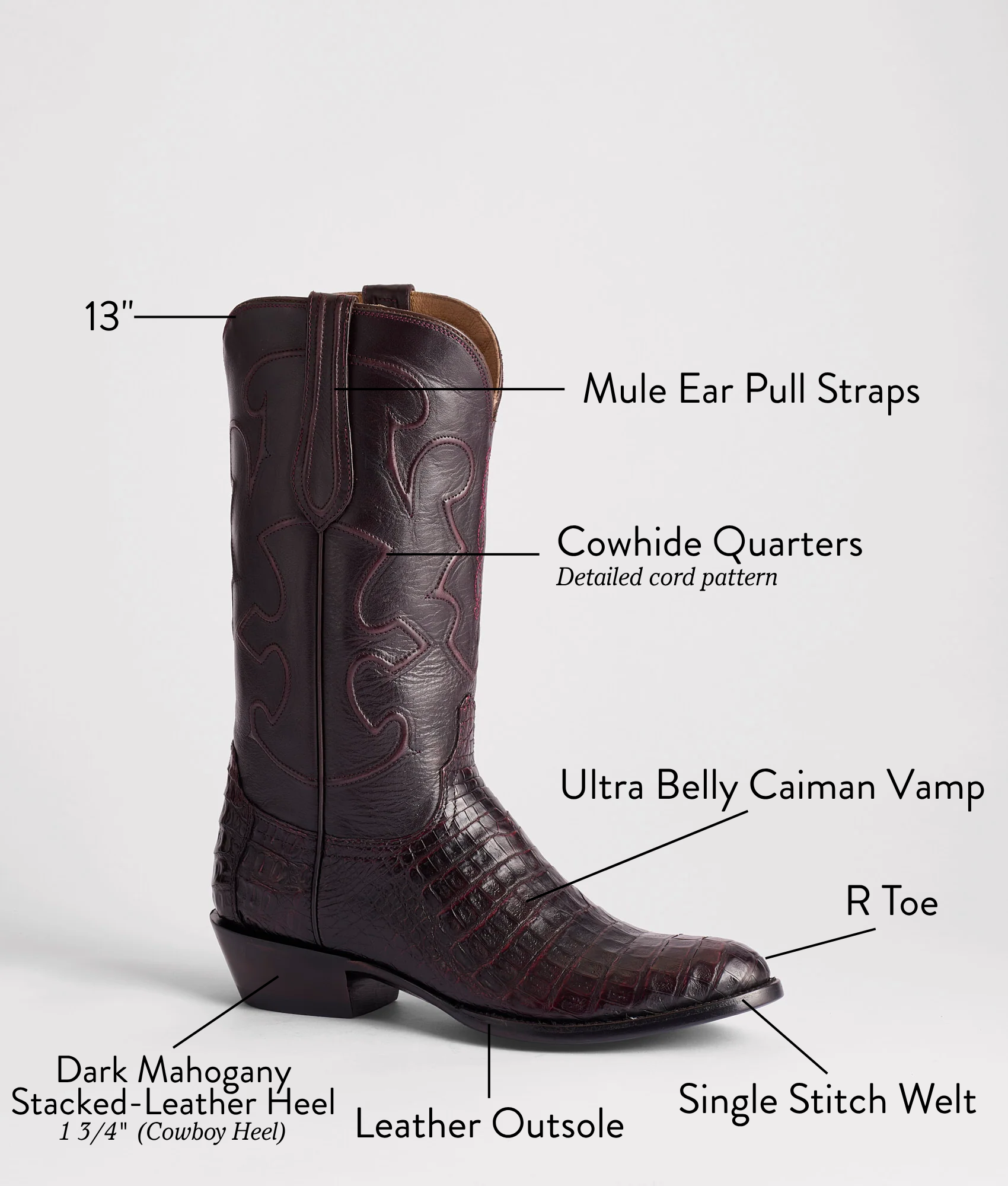 Charles :: Black Cherry + Cordovan - Image 17