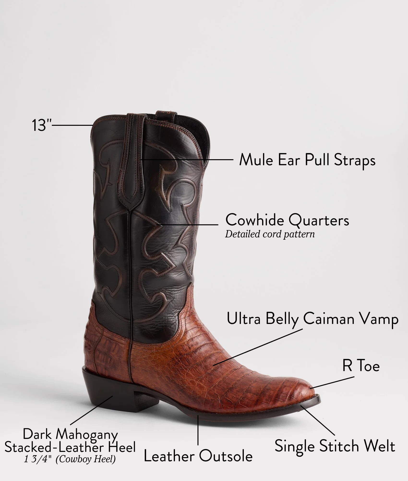 Charles :: Sienna + Dark Brown - Image 10