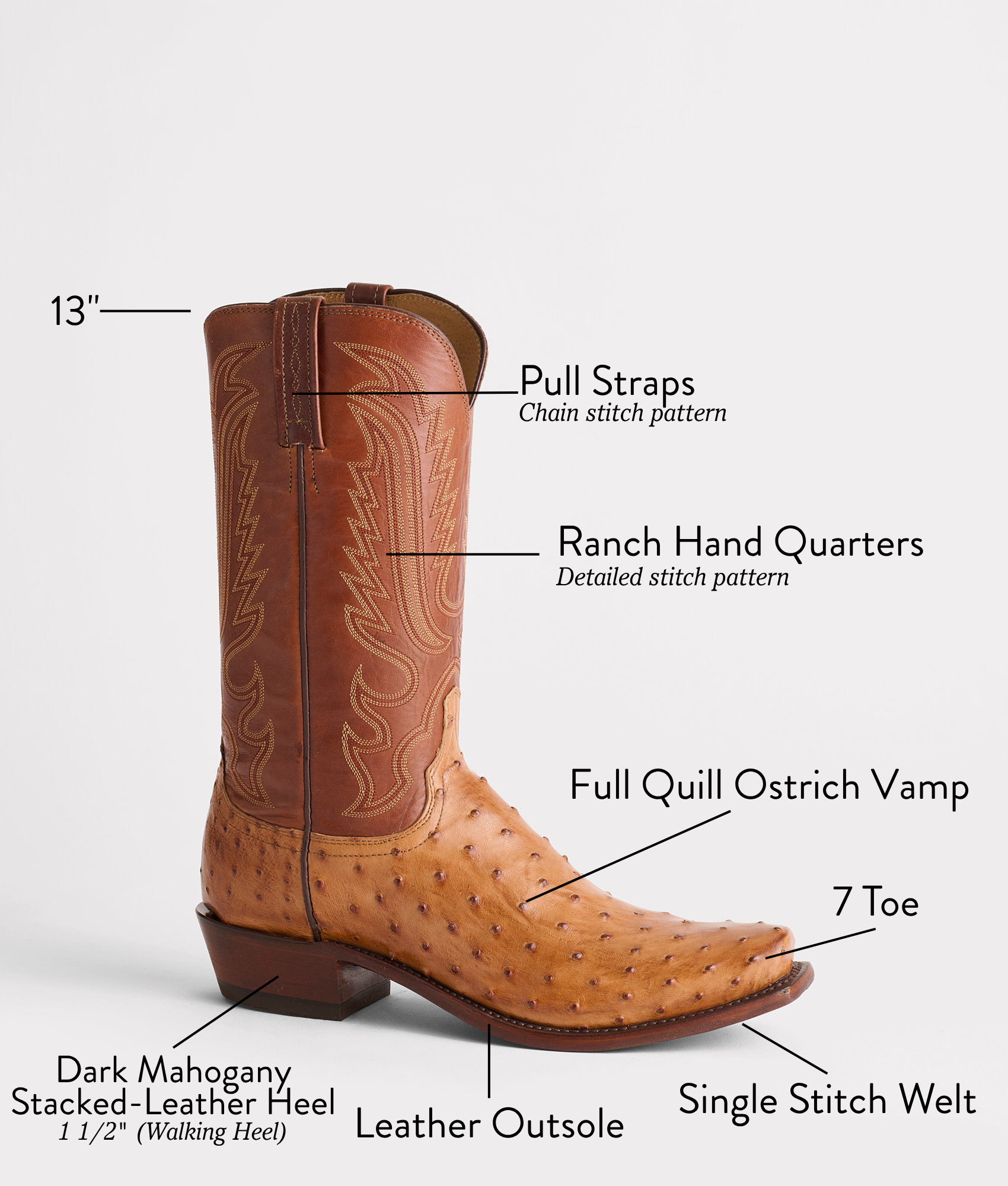 Luke :: Barnwood + Tan - Image 17
