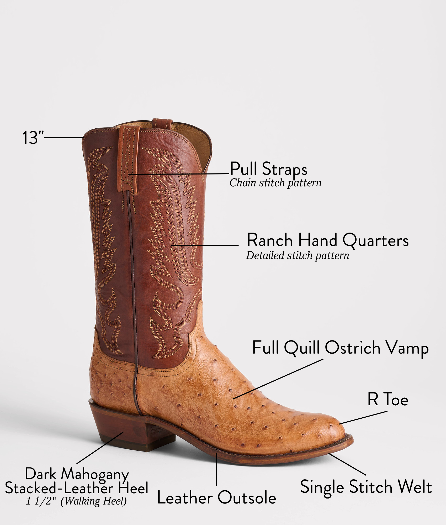 Luke :: Barnwood + Tan - Image 16